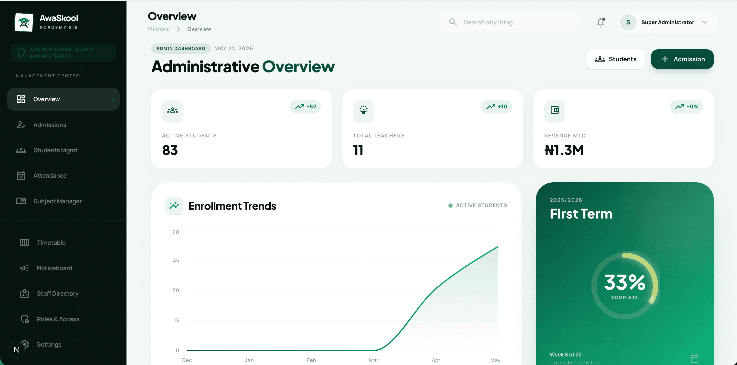 AwaSkool Dashboard Preview